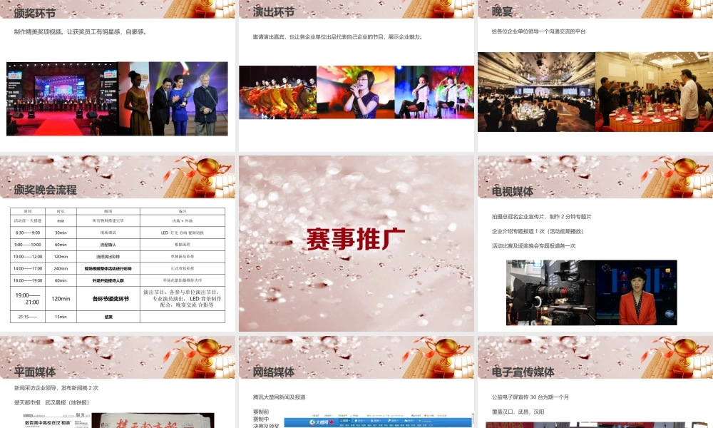 XXXX年度物业员工技能大赛活动招商方案
