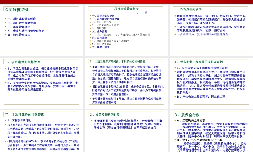 XXXX年度项目组培训[1]
