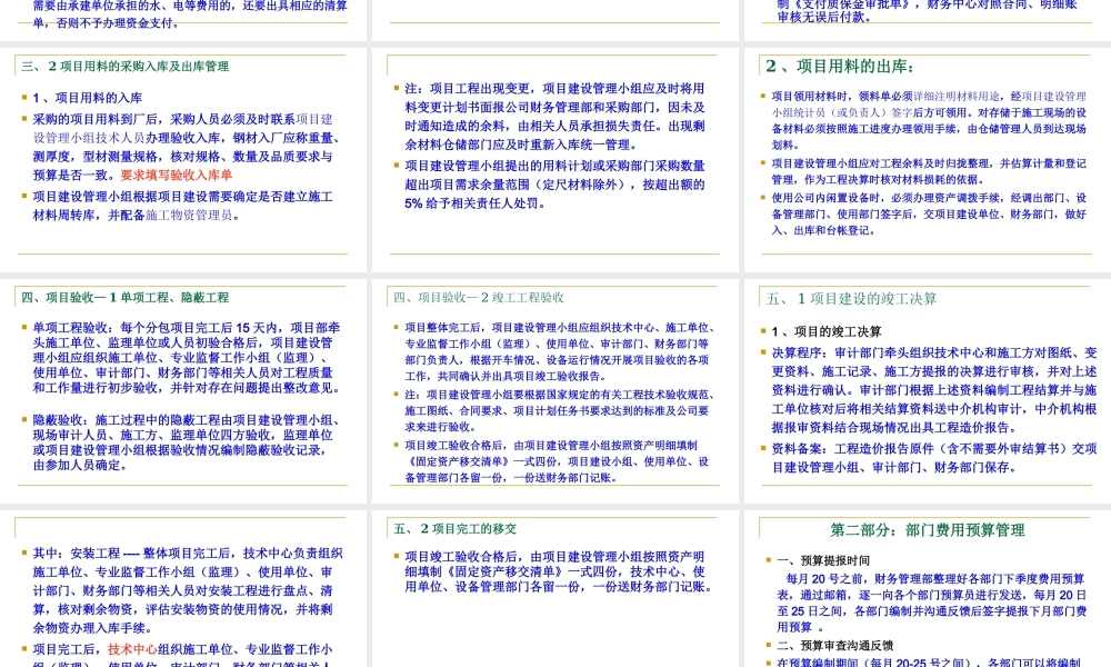 XXXX年度项目组培训[1]