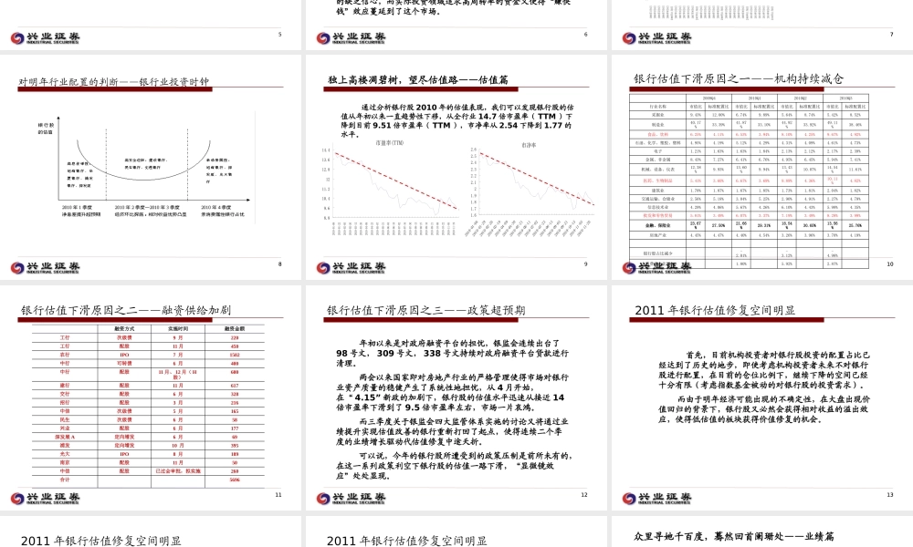 XXXX年度银行业投资策略—总有云开日出时