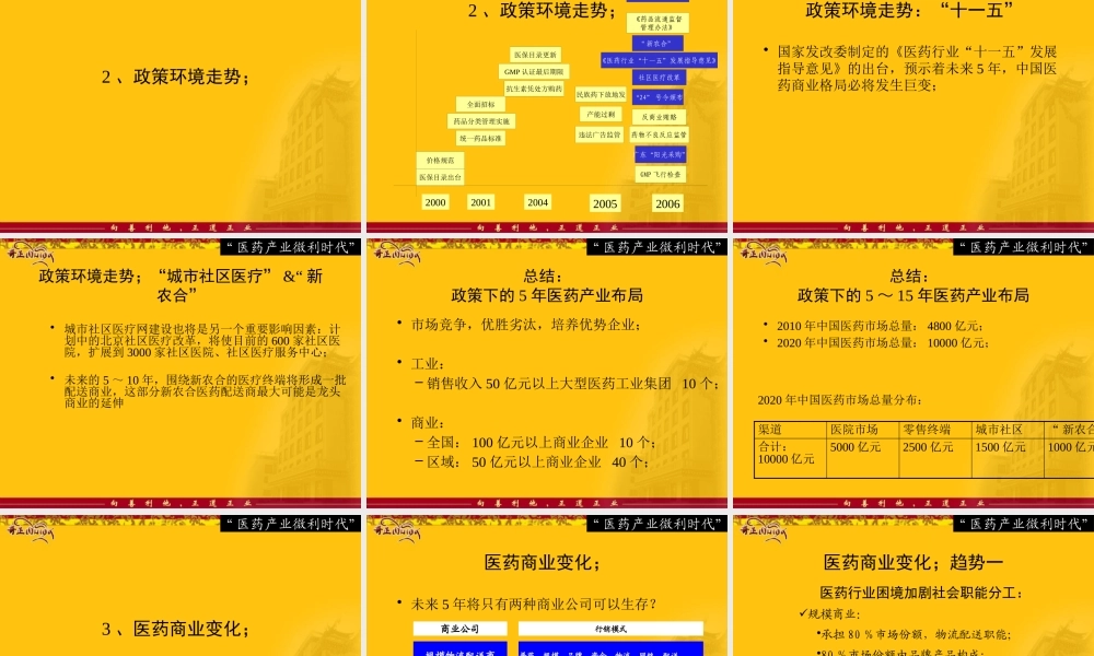 XXXX年度战略合作沟通会