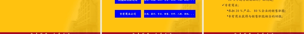 XXXX年度战略合作沟通会