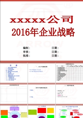 XXXX年度战略模板