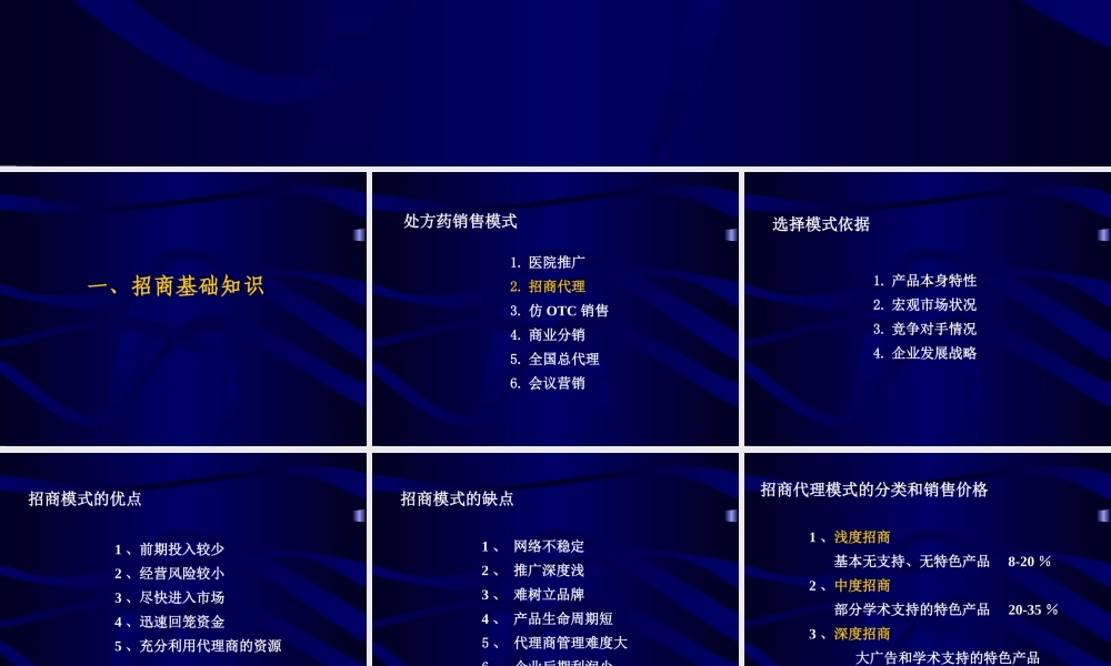 XXXX年度招商管理培训1
