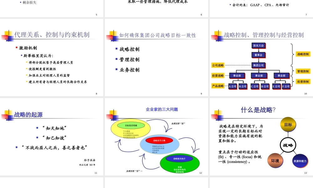 《企业集团全面预算管理》讲课提纲