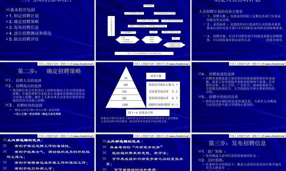 一招就学会的企业管理