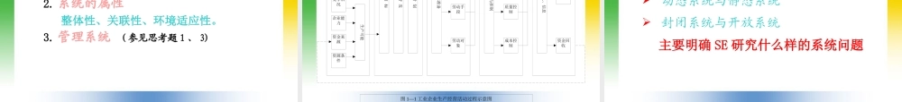 一种科学的系统决策方法论管理系统工程方法论及其应用(ppt95)(1)
