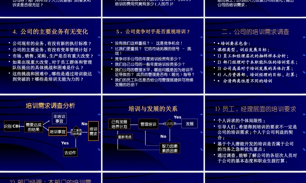 《企业可持续发展与培训体系》(ppt 30) 