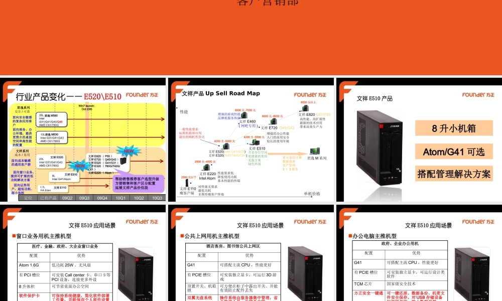 XXXX年方正Q4产品培训