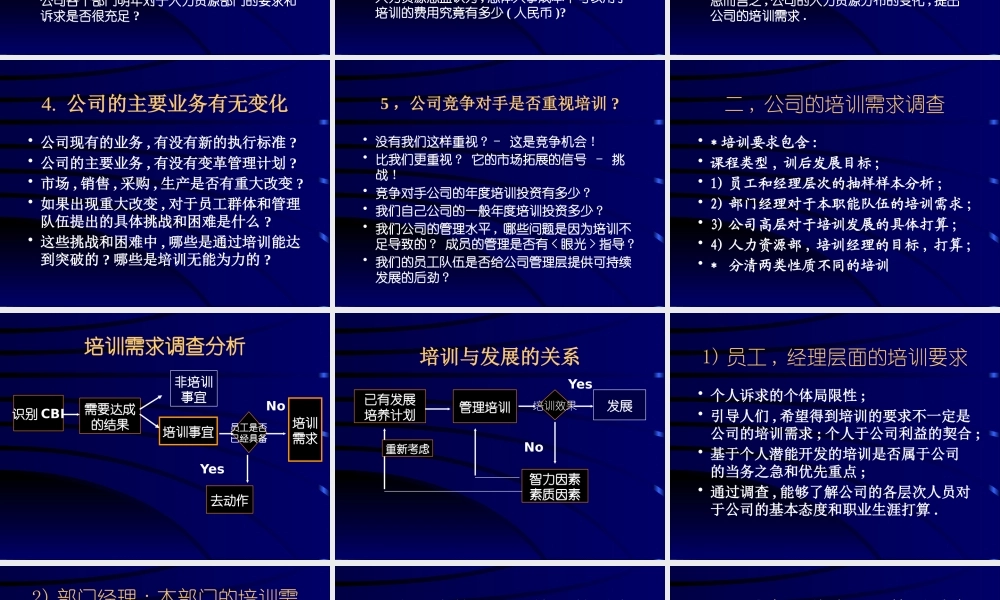 《企业可持续发展与培训体系》讲座