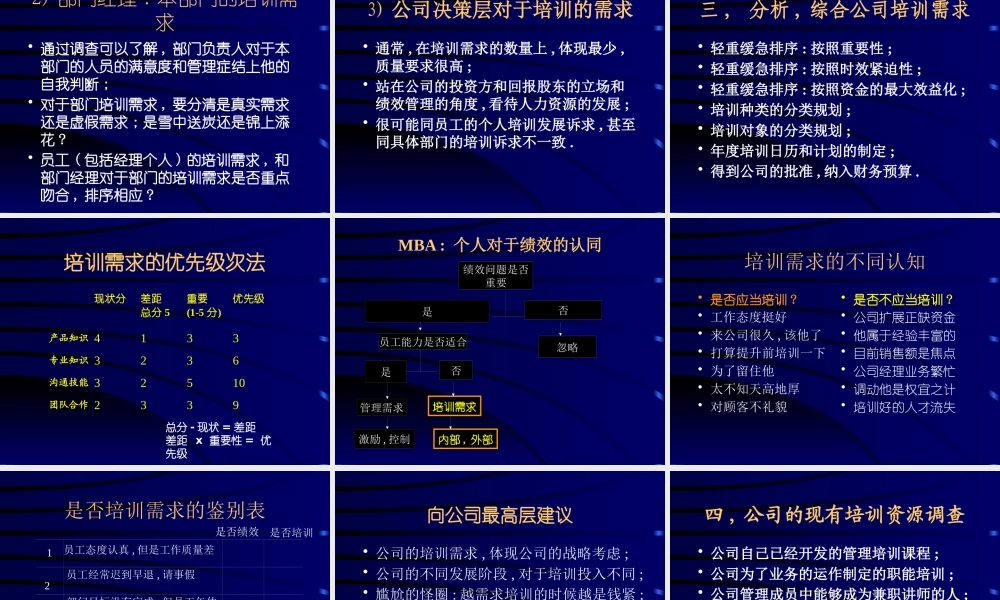 《企业可持续发展与培训体系》讲座