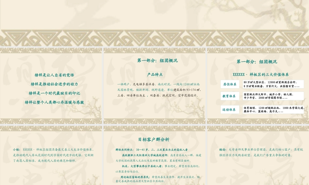 XXXX年房产样板区广告推广策略方案