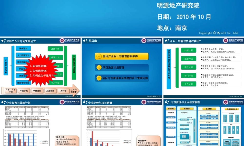XXXX年房地产企业计划管理分享与交流