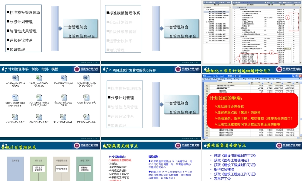 XXXX年房地产企业计划管理分享与交流