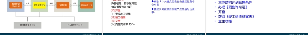 XXXX年房地产企业计划管理分享与交流