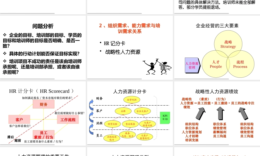 《企业培训能力建设与年度培训规划》