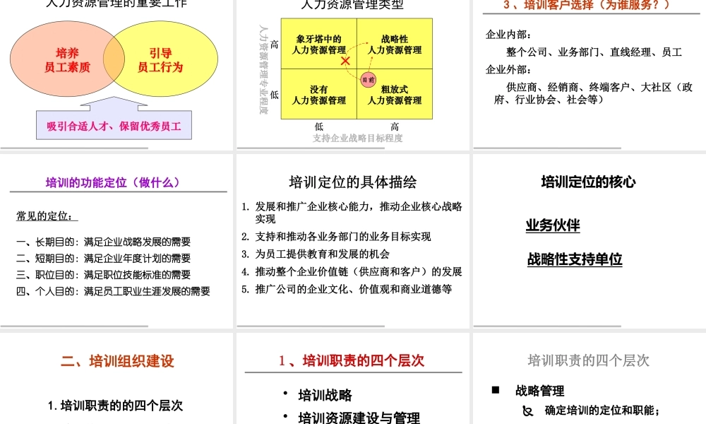《企业培训能力建设与年度培训规划》