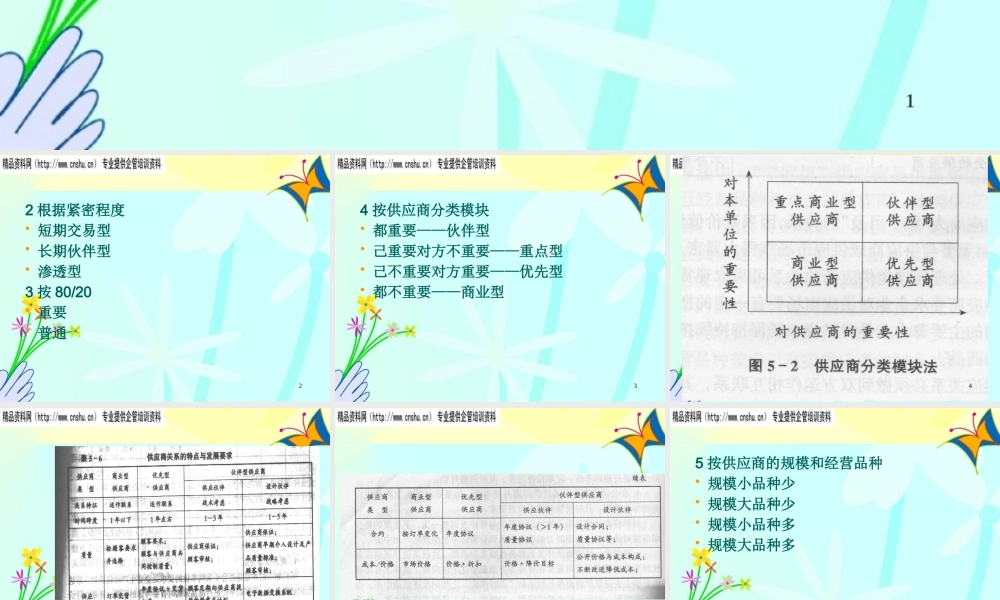 与供应商的关系知识讲解