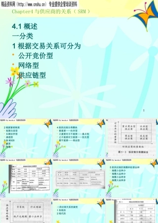 与供应商的关系知识讲解