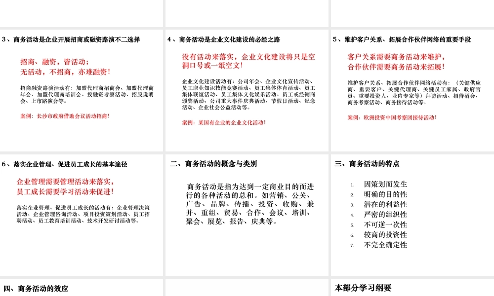 《企业商务活动策划与组织实施》