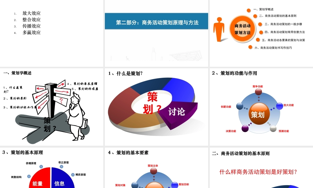 《企业商务活动策划与组织实施》