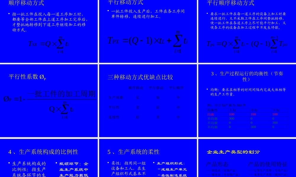 《企业生产管理》