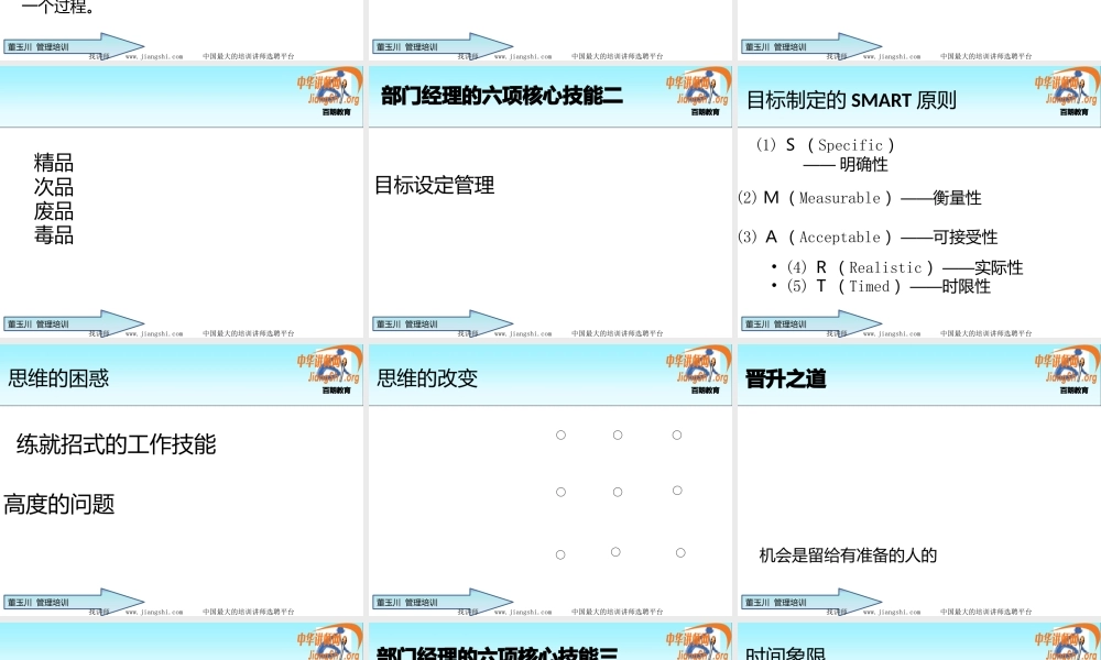 与管理执行力提升(董玉川)