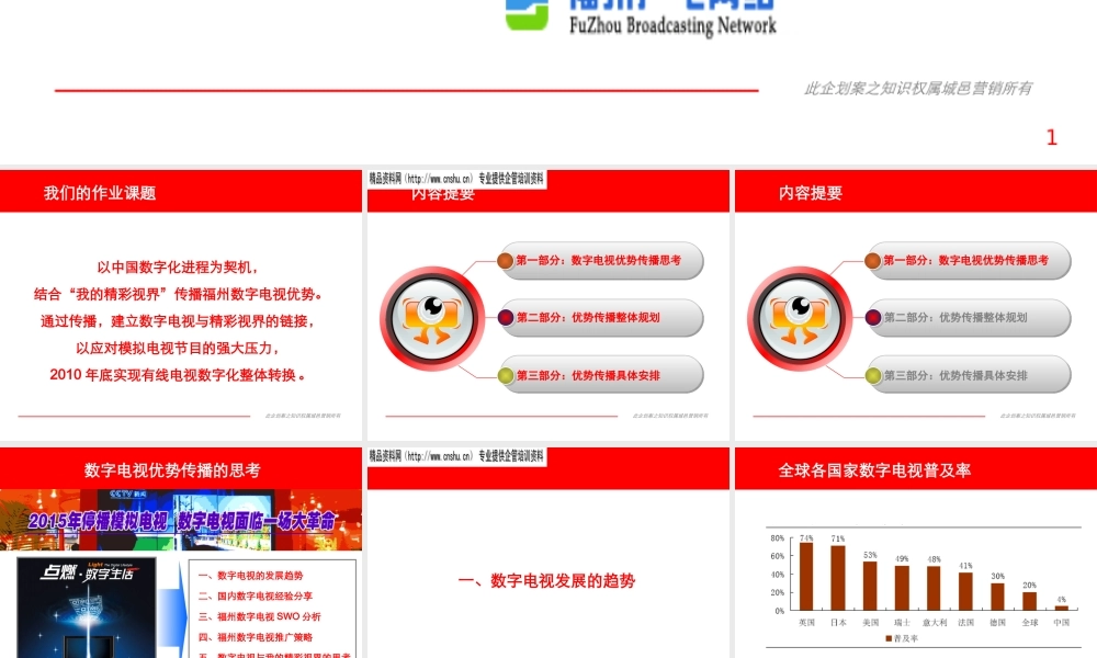 XXXX年福州市数字电视优势整合传播策略-内容提要第一部分：数字电视优势传播思考(ppt 71) 