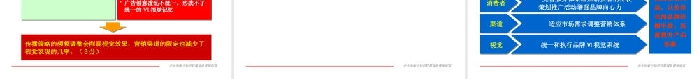 XXXX年福州市数字电视优势整合传播策略-内容提要第一部分：数字电视优势传播思考(ppt 71) 