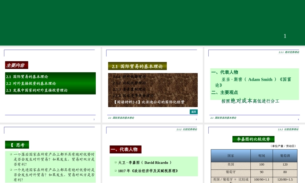与国际企业管理相关的基本理论