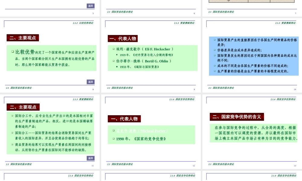 与国际企业管理相关的基本理论