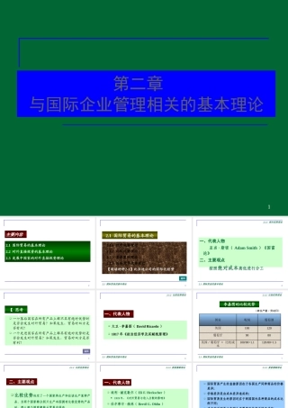 与国际企业管理相关的基本理论