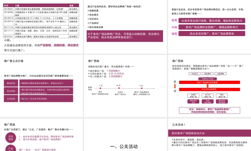 XXXX年福州泰禾广场商业项目品牌全国推广及东二环泰禾