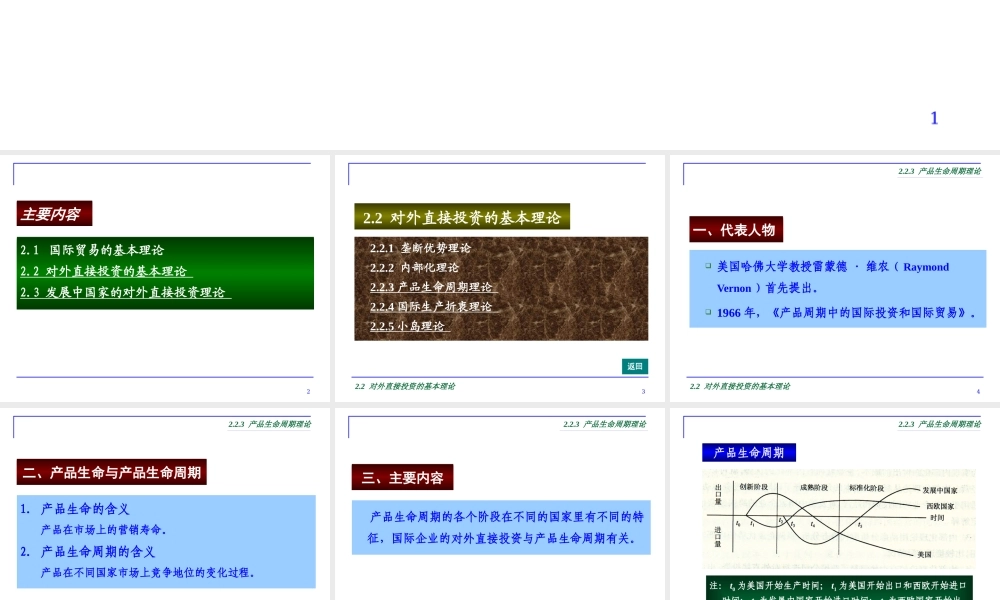 与国际企业管理相关的基本理论课件