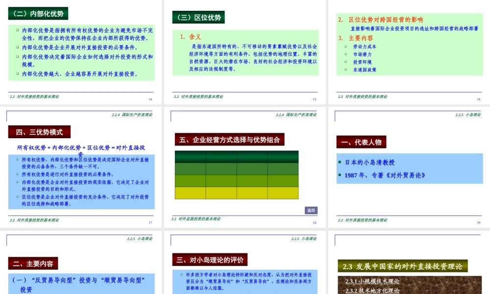 与国际企业管理相关的基本理论课件