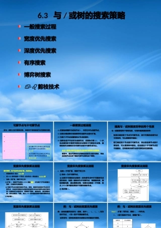 与或树的搜索策略_搜索的完备性与效率