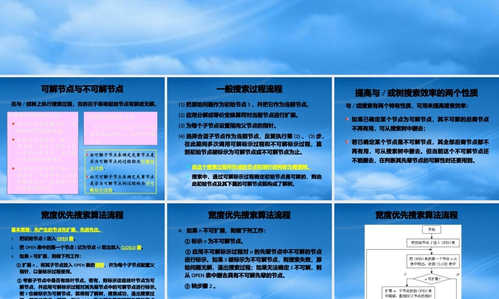 与或树的搜索策略搜索的完备性与效率