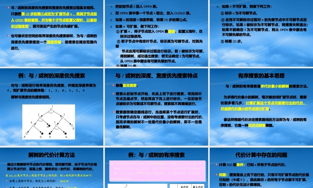 与或树的搜索策略搜索的完备性与效率