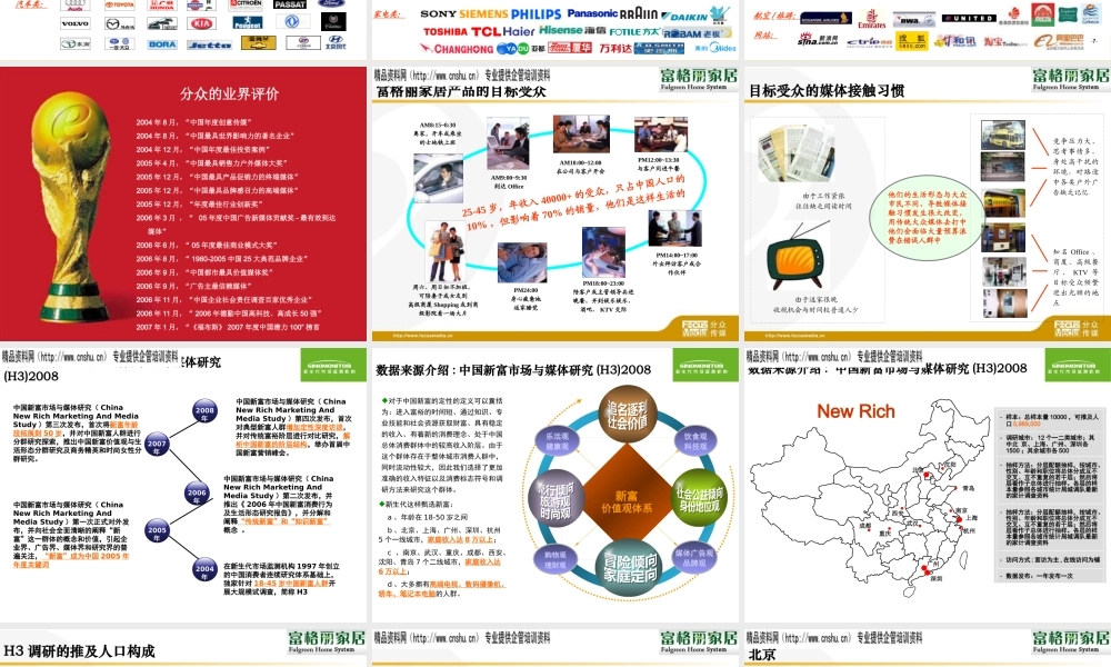 XXXX年富格丽家居媒体传播策略(ppt 52) 