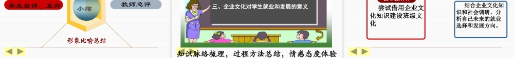 《企业文化》说课课件