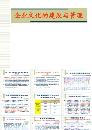 《企业文化的建设与管理》