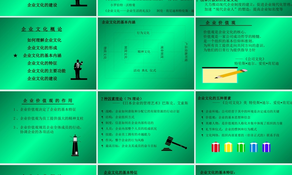 《企业文化概论》投影片