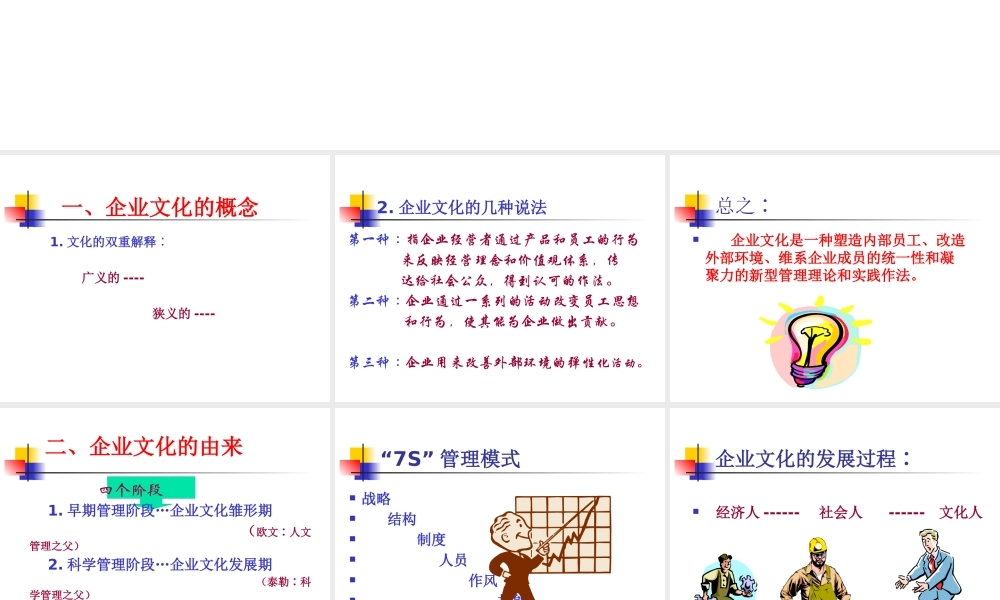 《企业文化构建》(1)