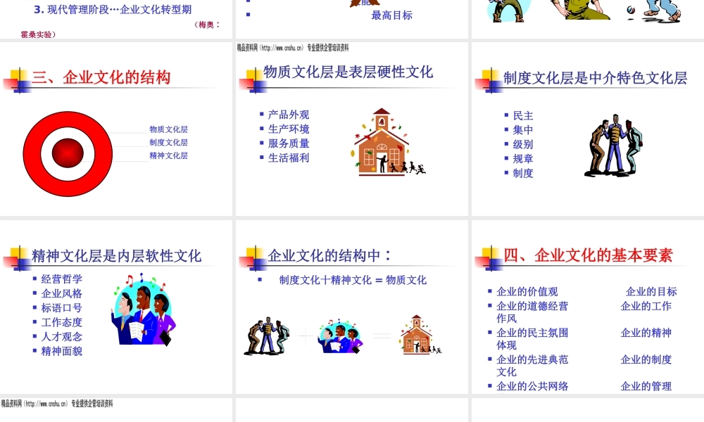 《企业文化构建》讲义(ppt)