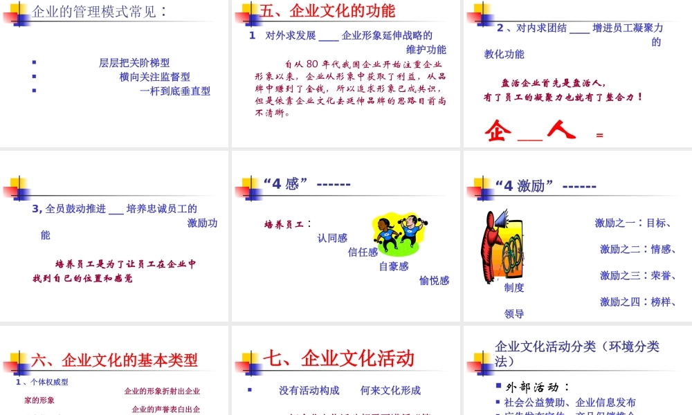 《企业文化构建》讲义(ppt)