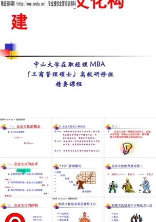 《企业文化构建》讲义(ppt)