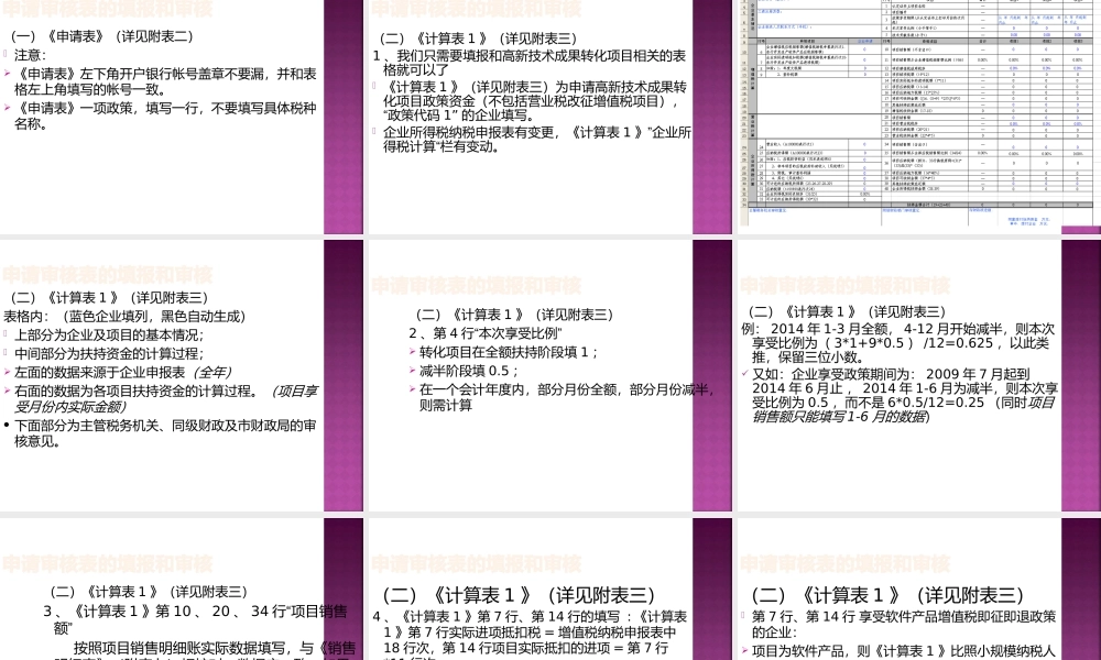 XXXX年高转项目政策讲解-上海冠崇
