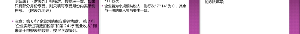 XXXX年高转项目政策讲解-上海冠崇