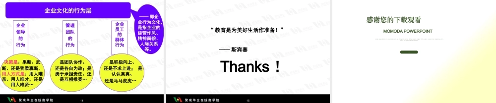 《企业文化建设之基础认知》上