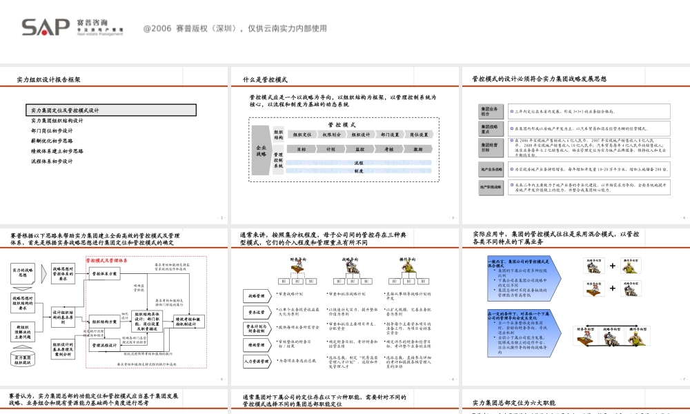 与全面管理提升咨询项目_管控模式业务流程报告